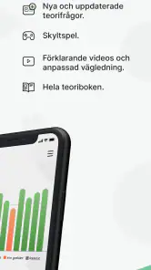 Ta Körkort screenshot