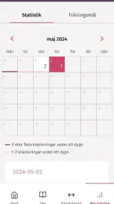Tät Bäckenbottenträning screenshot