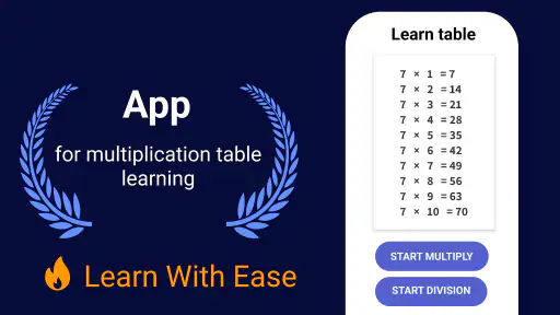 Times Tables - Multiplication screenshot