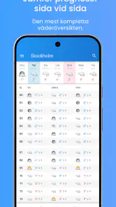 Vackert väder screenshot