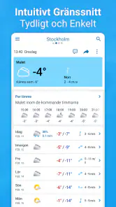 Väder 14 dagar - Meteored screenshot