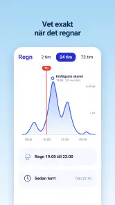 Väder & Radar med Regnradar screenshot