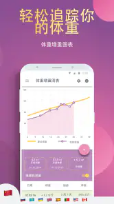 amma孕期追踪工具: 妈妈怀孕和育儿的必备宝典 screenshot