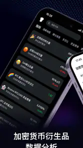 CoinGlass - 全球市场数据分析与图表 screenshot