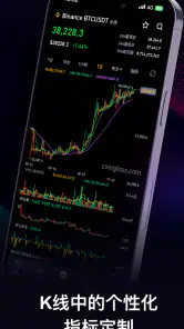 CoinGlass - 全球市场数据分析与图表 screenshot