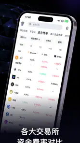 CoinGlass - 全球市场数据分析与图表 screenshot