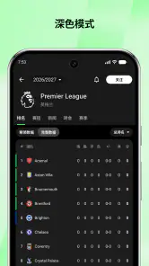 FotMob - Soccer Live Scores screenshot