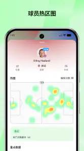 FotMob - Soccer Live Scores screenshot
