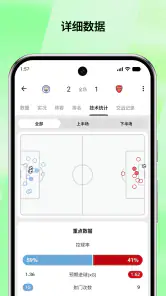 FotMob - Soccer Live Scores screenshot