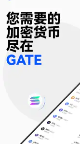Gate：畅享 BTC 与 ETH 交易体验 screenshot