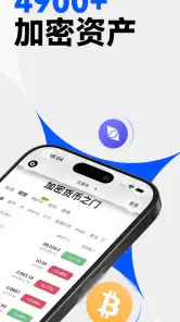 Gate：畅享 BTC 与 ETH 交易体验 screenshot
