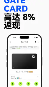 Gate：畅享 BTC 与 ETH 交易体验 screenshot