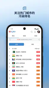 IQAir AirVisual|全球空气质量预测|PM2.5 screenshot