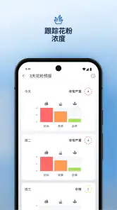IQAir AirVisual|全球空气质量预测|PM2.5 screenshot
