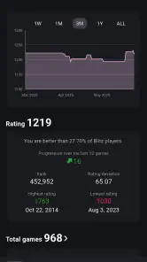 Lichess screenshot