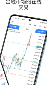 MetaTrader 5 screenshot