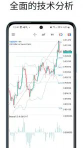 MetaTrader 5 screenshot
