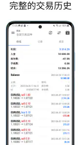MetaTrader 5 screenshot