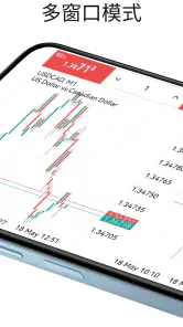 MetaTrader 5 screenshot