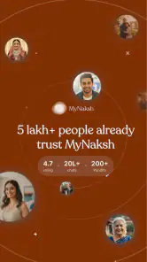 MyNaksh: AI Astrology & Kundli screenshot