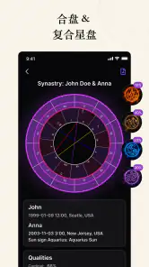 Natal Chart: 每日运势 占星 screenshot