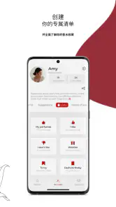 PERFUMIST Perfume Advisor screenshot
