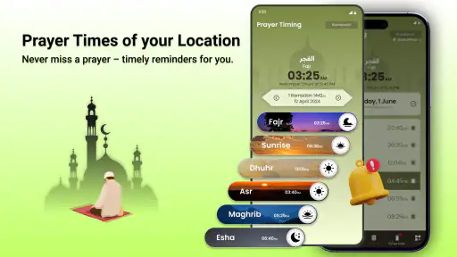 Qibla Compass: Al Quran App screenshot