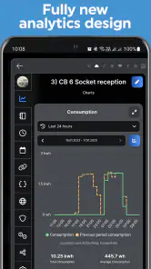 Shelly Smart Control screenshot