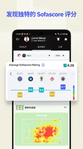 Sofascore: 体育比分直播 screenshot