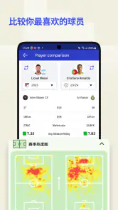 Sofascore: 体育比分直播 screenshot