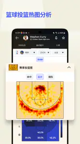 Sofascore: 体育比分直播 screenshot