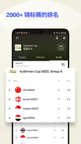 Sofascore: 体育比分直播 screenshot
