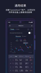 Speedtest - 速度测试 screenshot