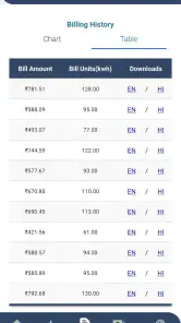 Suvidha Bihar screenshot
