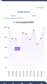 Suvidha Bihar screenshot