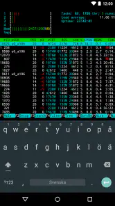 Termux screenshot