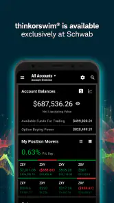 thinkorswim Mobile: Trading screenshot