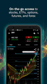 thinkorswim Mobile: Trading screenshot