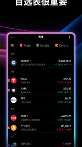 TradingView - 股票图表期货与加密货币 screenshot