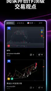TradingView - 股票图表期货与加密货币 screenshot