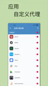 V2VPN - 高速、可靠的免费VPN screenshot