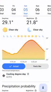 Weather App - Weather Forecast screenshot