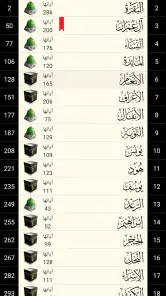 القرآن الكريم كامل بدون انترنت screenshot