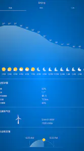 中国天气网 screenshot