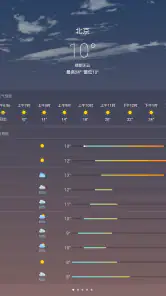 天气 screenshot