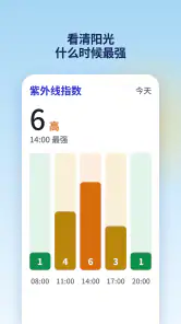 天气与降雨雷达预报 screenshot