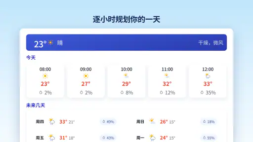 天气与降雨雷达预报 screenshot