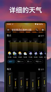 天气和微件 Weawow screenshot