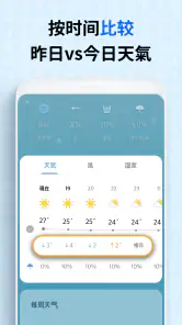 天气屏- 预测 screenshot