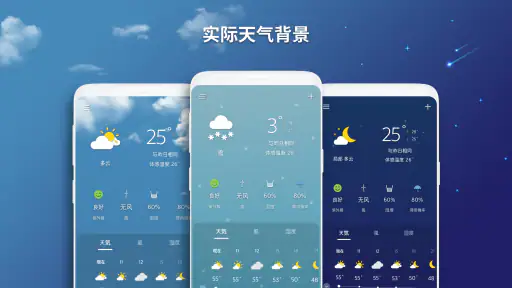 天气屏- 预测 screenshot